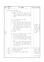 4학년 국어과 본시 교수학습과정안 부탁하는 말과 거절하는 말을 예절 바르게 하기-6