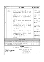 4학년 국어과 본시 교수학습과정안 부탁하는 말과 거절하는 말을 예절 바르게 하기-10