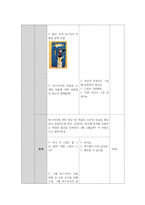 활동계획안 바스키아 감상수업-2