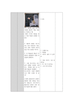 활동계획안 바스키아 감상수업-3