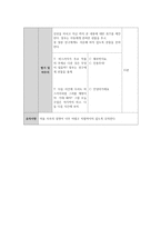 활동계획안 바스키아 감상수업-4