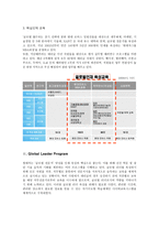 현대모비스의 교육개발제도-3
