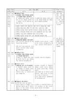 역할놀이수업모형 경험학습 수업모형-5