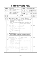 역할놀이수업모형 경험학습 수업모형-15