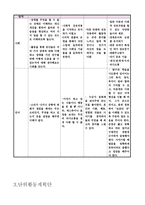 특수아동의 이해 수업 지도안 언어 사회성인지-3