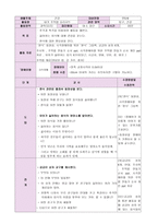 특수아동의 이해 수업 지도안 언어 사회성인지-4