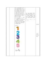 듣고 말해볼까요 학습 계획안-6