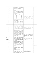 듣고 말해볼까요 학습 계획안-11