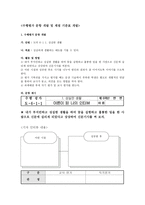 도덕과 수업 및 평가 연구 도덕과 객관식 평가문항-2