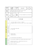 국어과 문학 학습 지도안 중학교 국어 1학년 2학기 2 문학의 아름다움-3