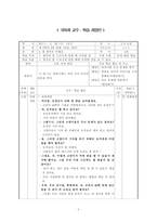 2학년 국어과 교수학습과정안 내 생각은이래요-1