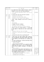 2학년 국어과 교수학습과정안 내 생각은이래요-3