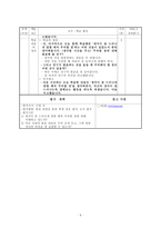 2학년 국어과 교수학습과정안 내 생각은이래요-5