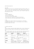 본질주의 항존주의 재건주의 교육-5
