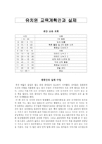 유치원 교육계획안과 실제-1