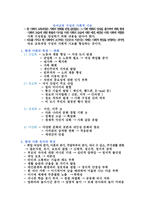 유아교육구성 의사회 적기초-1