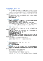 유아교육구성 의사회 적기초-2