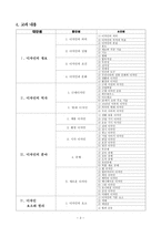 산업혁명 학습 계획안-2