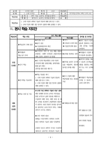 산업혁명 학습 계획안-6