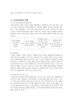 초등 도덕 교육론 배려 윤리를 통한 도덕교육-5