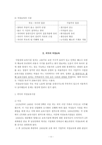 세계의 직장보육-4