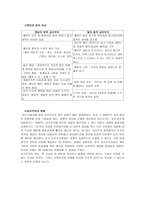 공리주의 최대 다수의 최대 행복-3