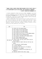 중세국어의 차용어에 대해서 한자어 제외-3