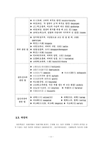 중세국어의 차용어에 대해서 한자어 제외-4