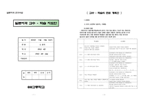 일본어과 교수학습 지도안 문자-1