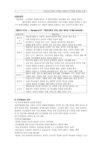 교육의 심리적 기초-4