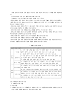 공무원 교육훈련체계 공무원 교육훈련체계 이론적 배경-2