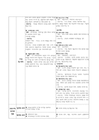 근대 교육사 철학-2