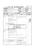 도덕적 토론 수업모형의 이론적 배경 콜버그의 도덕성 발달이론-5