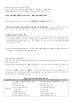 건강과 본시 교수학습 지도안 골프-2