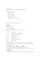 성서 교수법의 이해-3