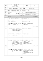 학습 지도안 웹 콘텐츠 제작 기초-6