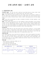 근대교육의 발전 19세기 교육-1