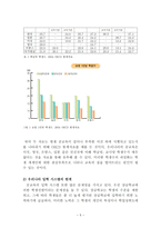 교육과 사회교육주체 운동과 대안교육 학습권을 돌려줘-5