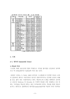교육과 사회교육주체 운동과 대안교육 학습권을 돌려줘-9