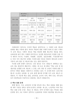 교육과 사회교육주체 운동과 대안교육 학습권을 돌려줘-18
