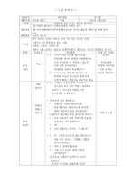 아동안전 수업계획안-1