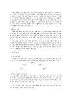 토론 수업의 과정-3