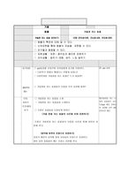 생활주제 교육계획안 겨울3-6