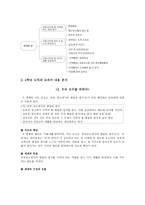 준법교육의 이론적 기초 준법정신의 의미-7