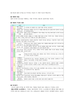 준법교육의 이론적 기초 준법정신의 의미-11