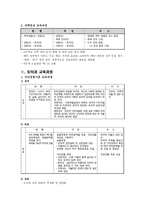 2007년 개정 교육과정 국어 도덕 사회 수학과학과-3