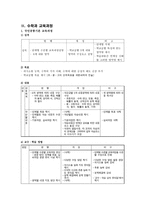 2007년 개정 교육과정 국어 도덕 사회 수학과학과-7