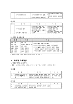 2007년 개정 교육과정 국어 도덕 사회 수학과학과-8