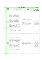 일본어과 교수학습 지도안 일본어과 연구수업 방문 감사 식사 축하 칭찬 인사를 익히고 주거문화와 음식문화-5