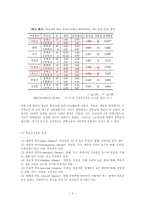 교육행정과 학교조직풍토론-4